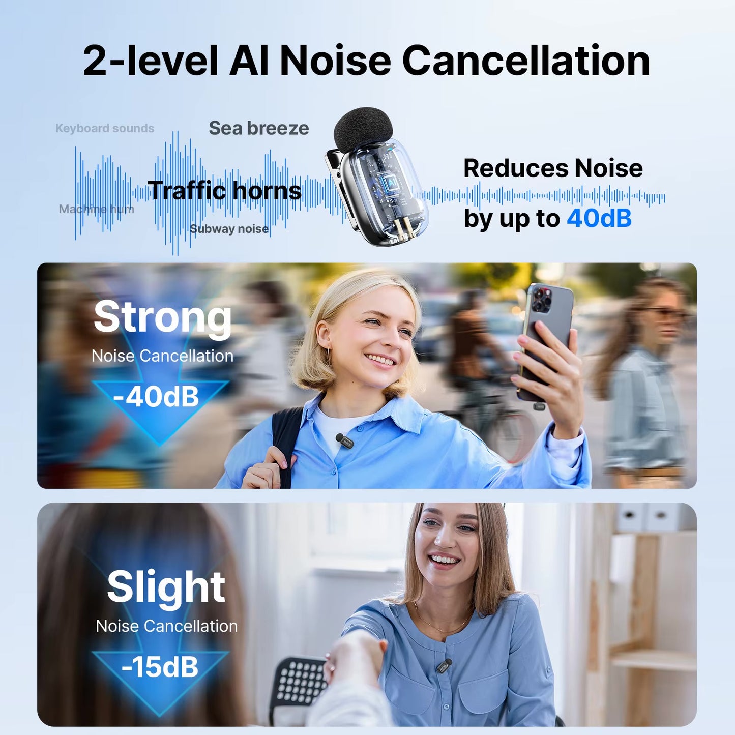 BOYA Mini 2 Wireless Lavalier Microphone